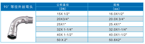 環(huán)壓等徑外絲彎頭.png