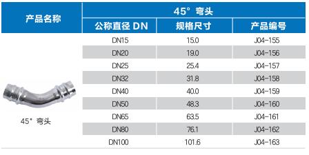 插接式45度彎頭規(guī)格1.png